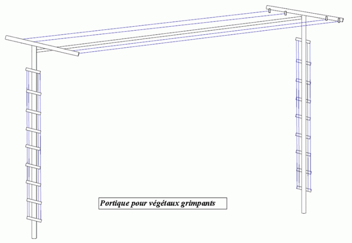 pergoflor double poteaux